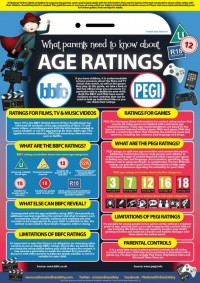 Age Ratings March 19