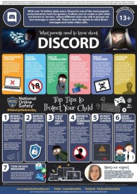 Discord Guide May 2019