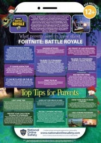 Fortnite Parents Guide 051218